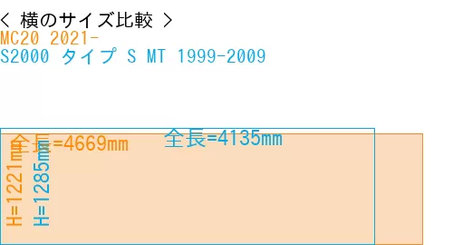 #MC20 2021- + S2000 タイプ S MT 1999-2009